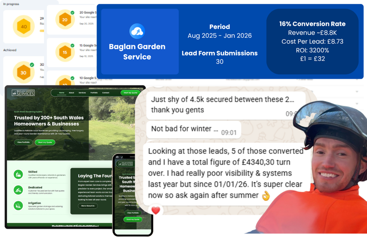 Landscape Gardener Website | Port Talbot, Wales