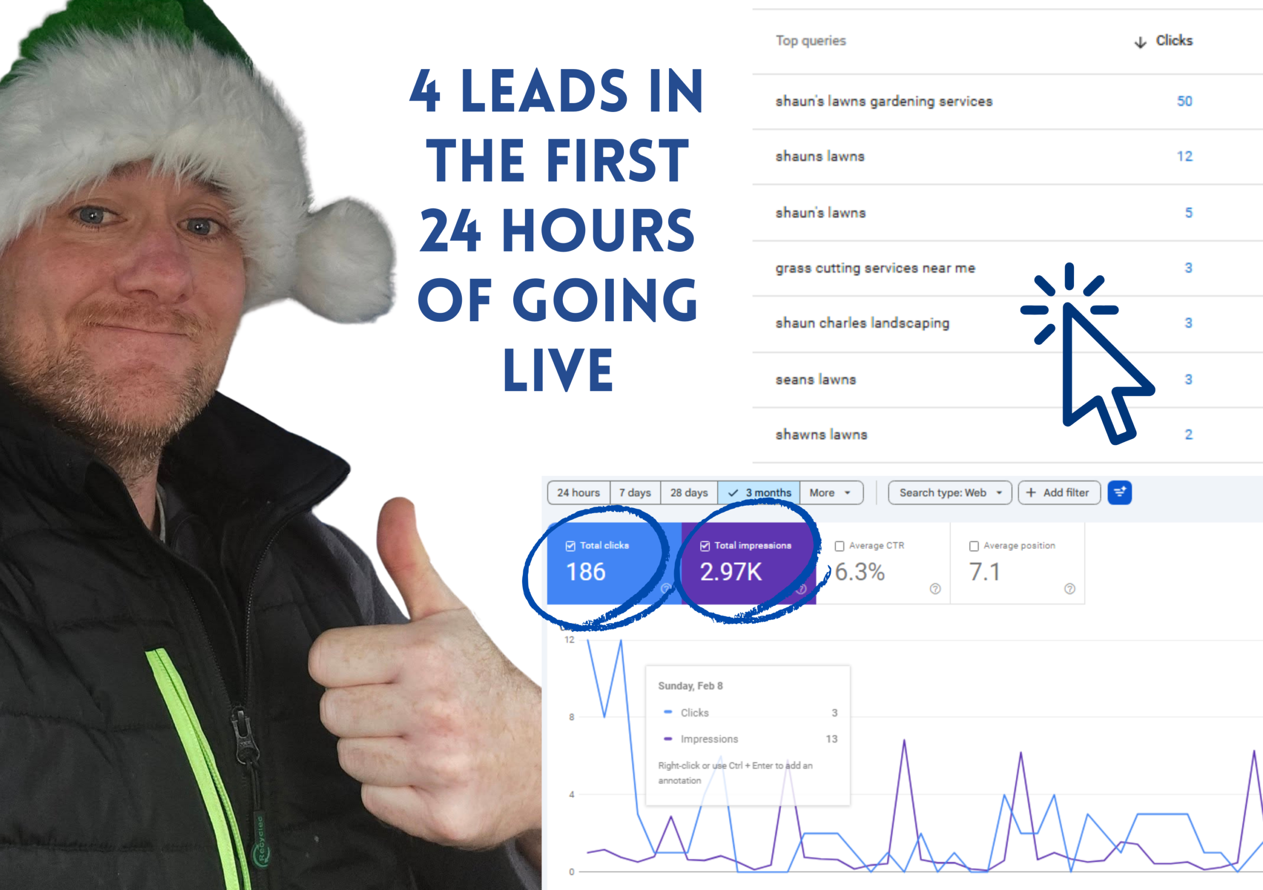 Gardening website in Edinburgh