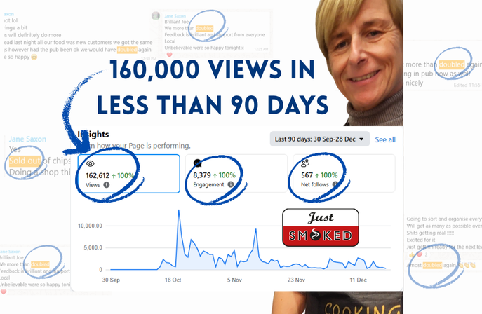 Feeding the Algorithm with Quality Content