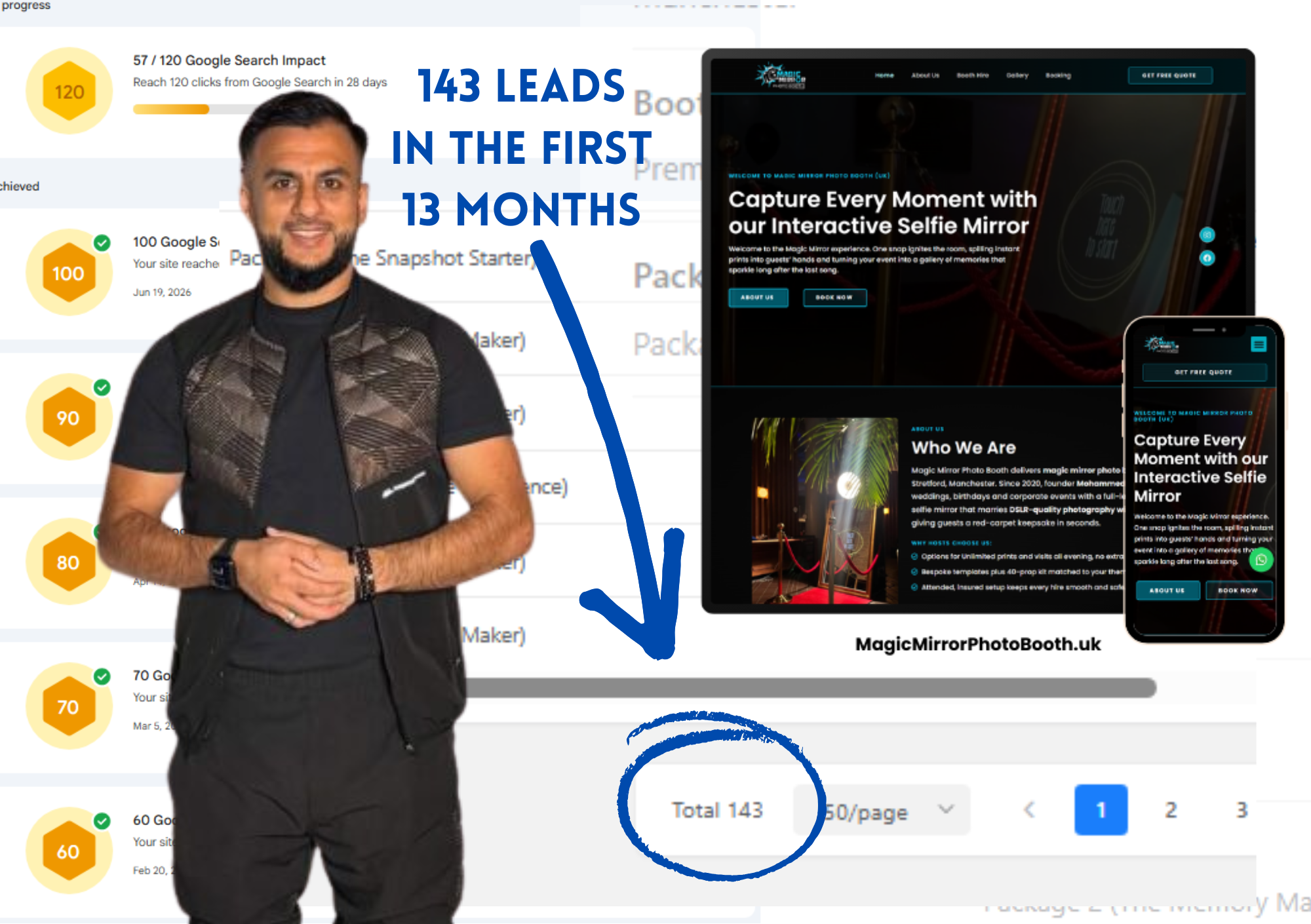 Manchester photo booth website case study showing 143 leads in 8 months