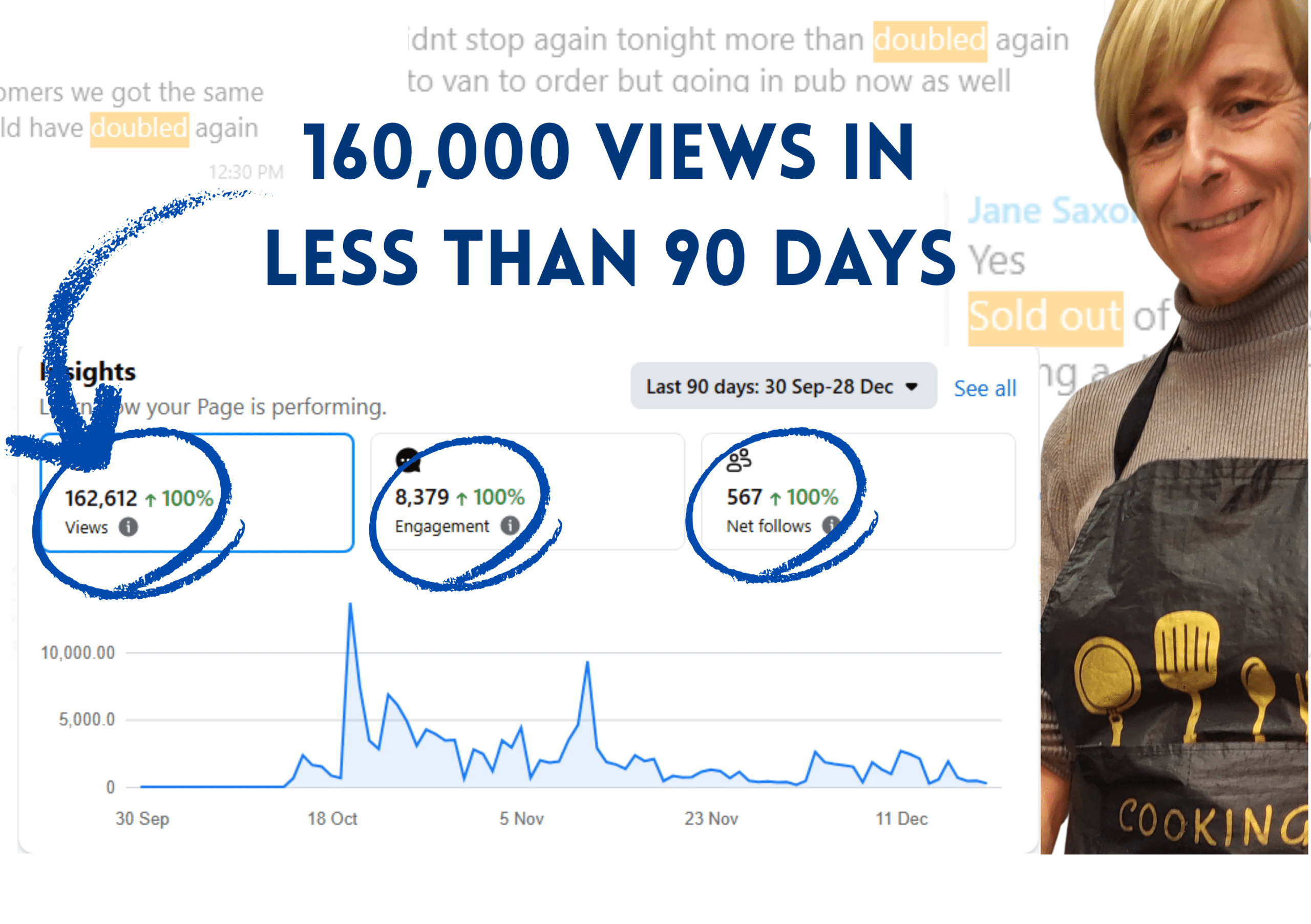 Feeding the Algorithm with Quality Content