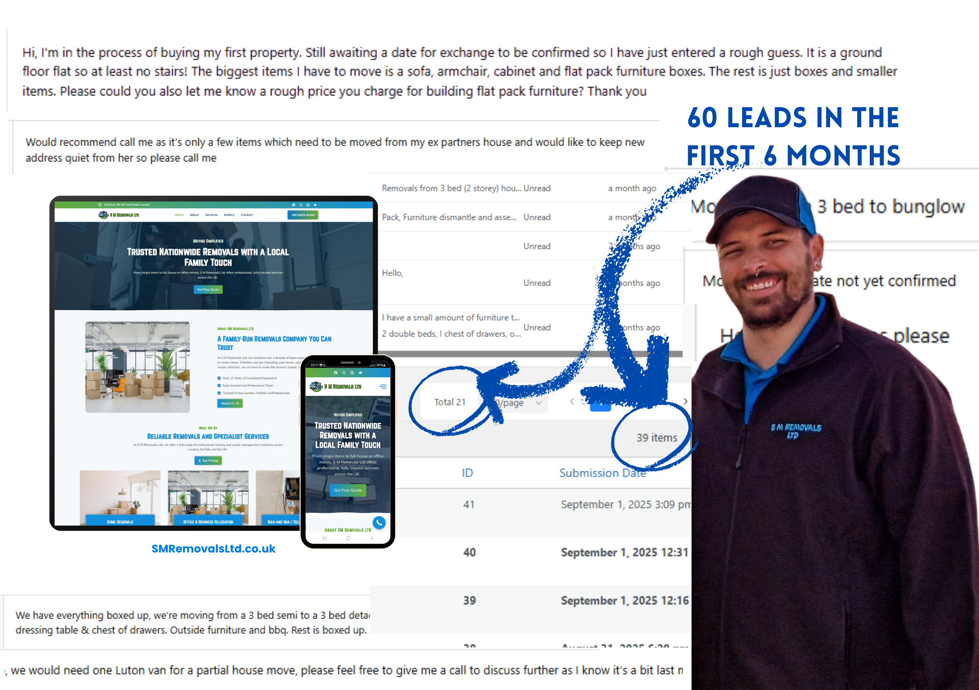 How a Removals Website Generated Over 60 Leads in 6 Months
