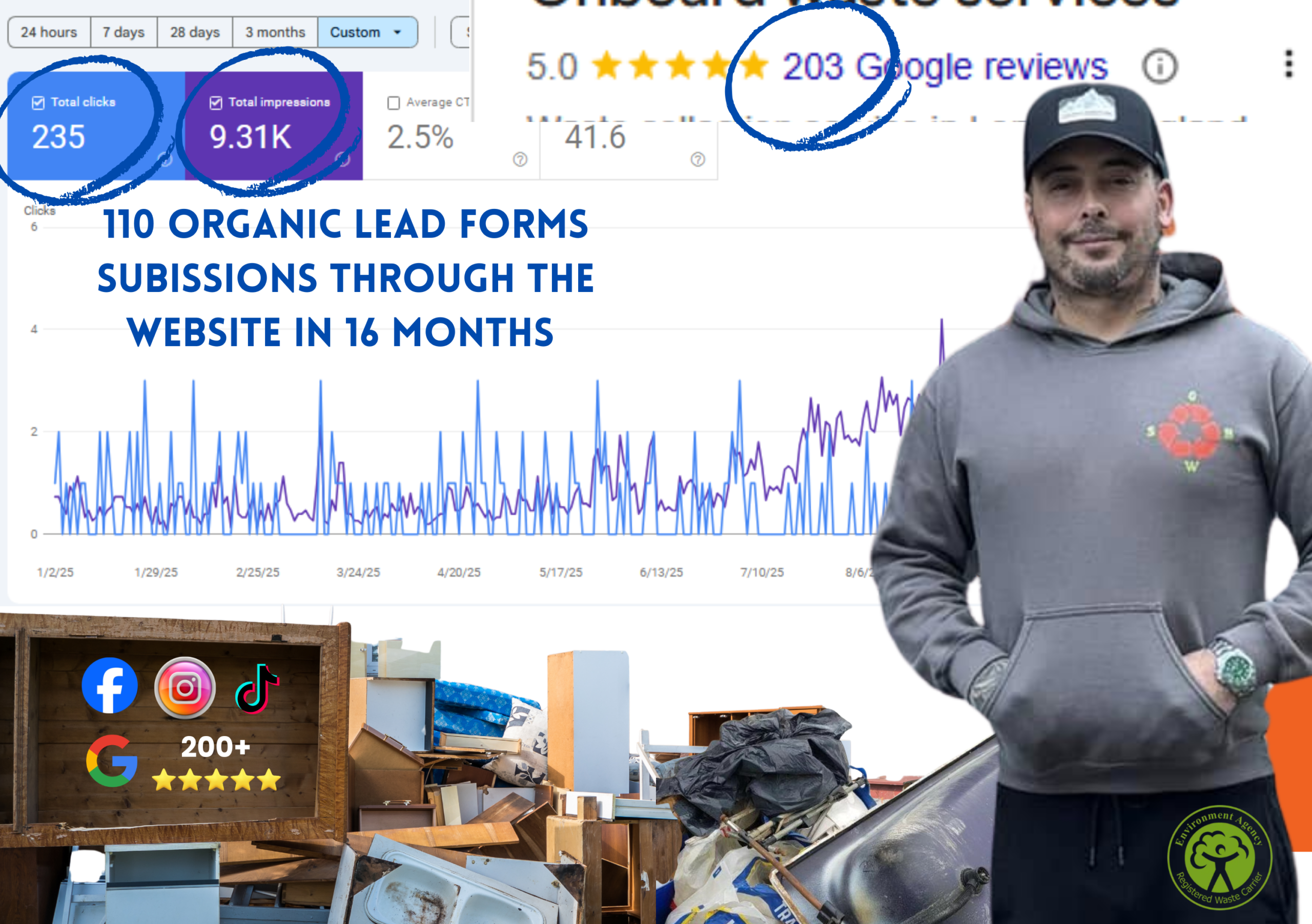 Waste clearance website and social media
