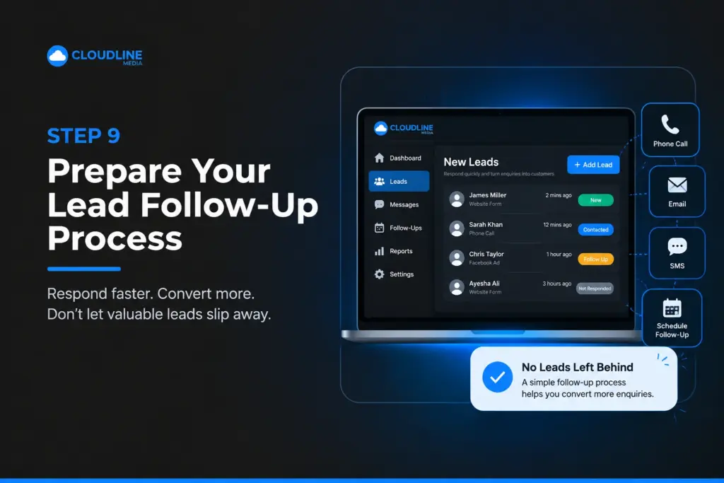 Prepare Your Lead Follow-Up Process