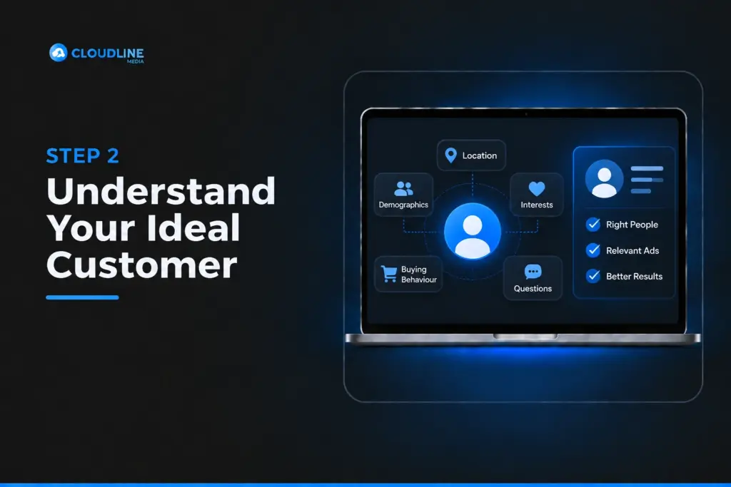 Understand Your Ideal Customer