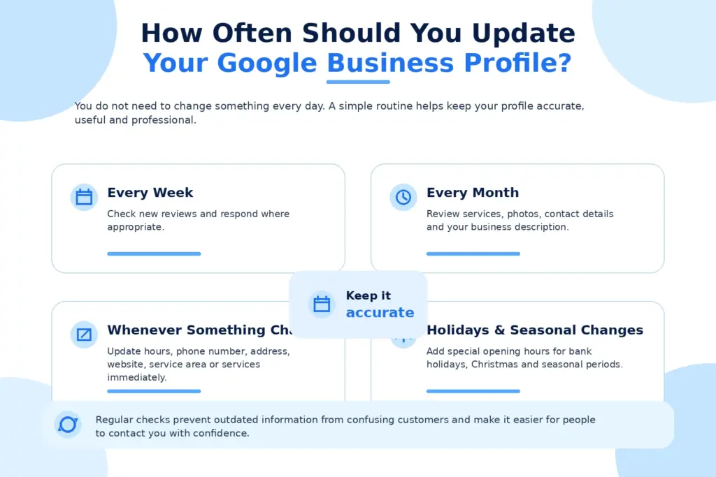 How Often Should You Update Your Google Business Profile?