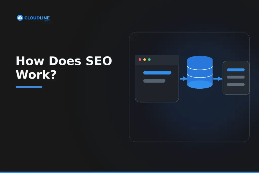 How Does SEO Work?