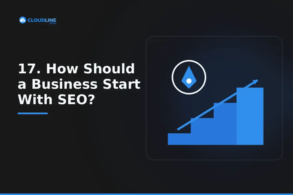 How Should a Business Start With SEO?