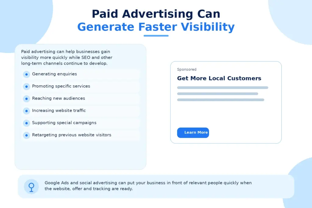 Paid Advertising Can Generate Faster Visibility
