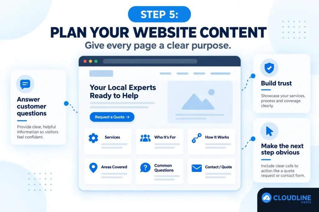 Plan Your Website Content