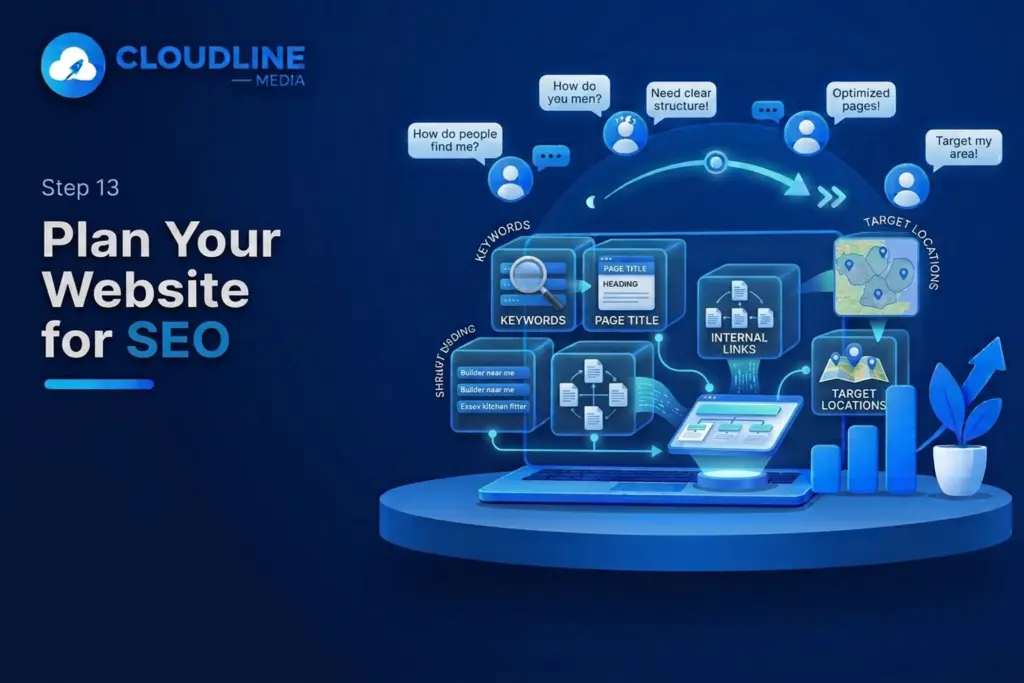 Plan Your Website for SEO