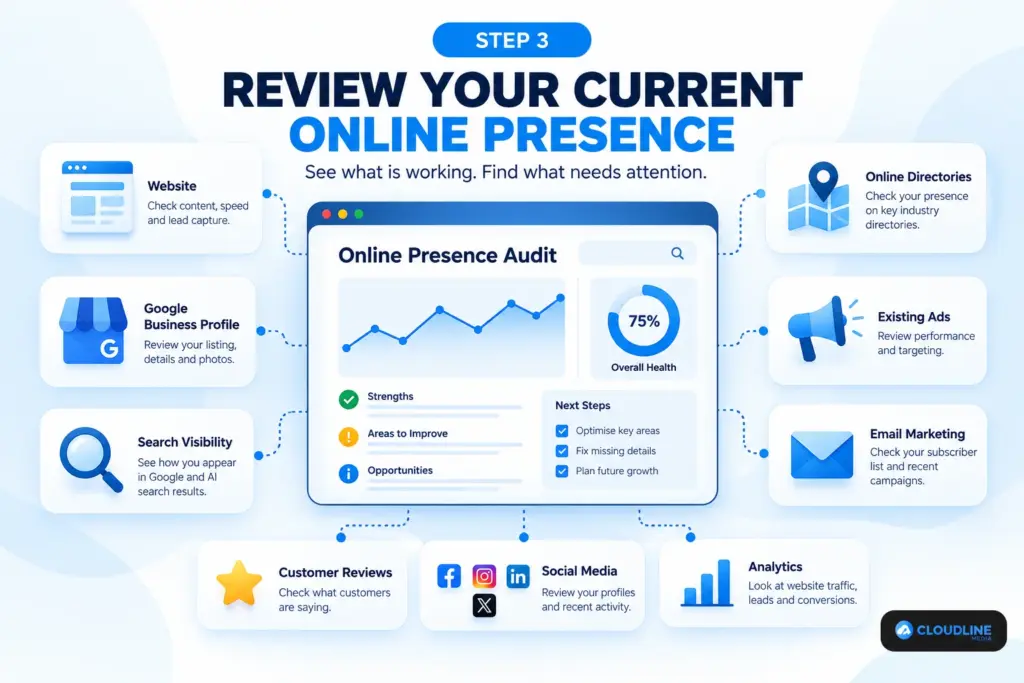Review Your Current Online Presence