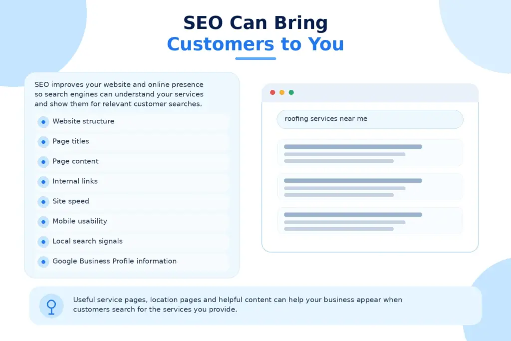 SEO Can Bring Customers to You