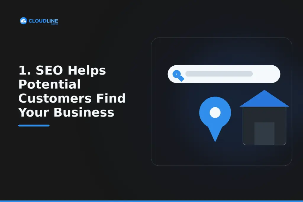 SEO Helps Potential Customers Find Your Business