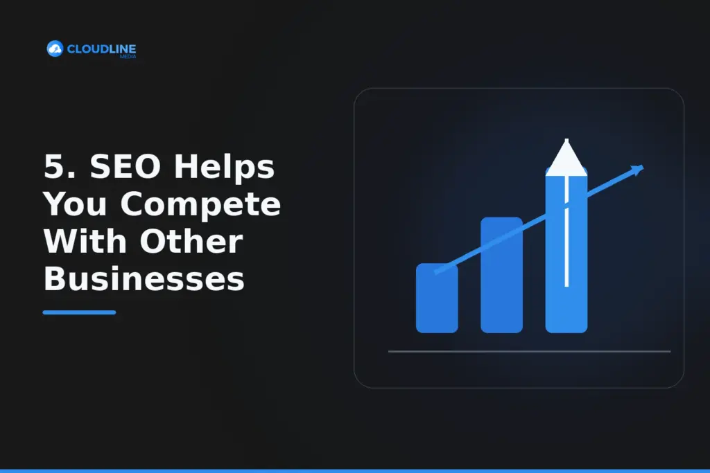 SEO Helps You Compete With Other Businesses