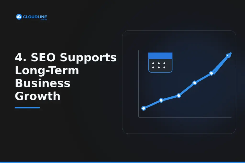 SEO Supports Long-Term Business Growth