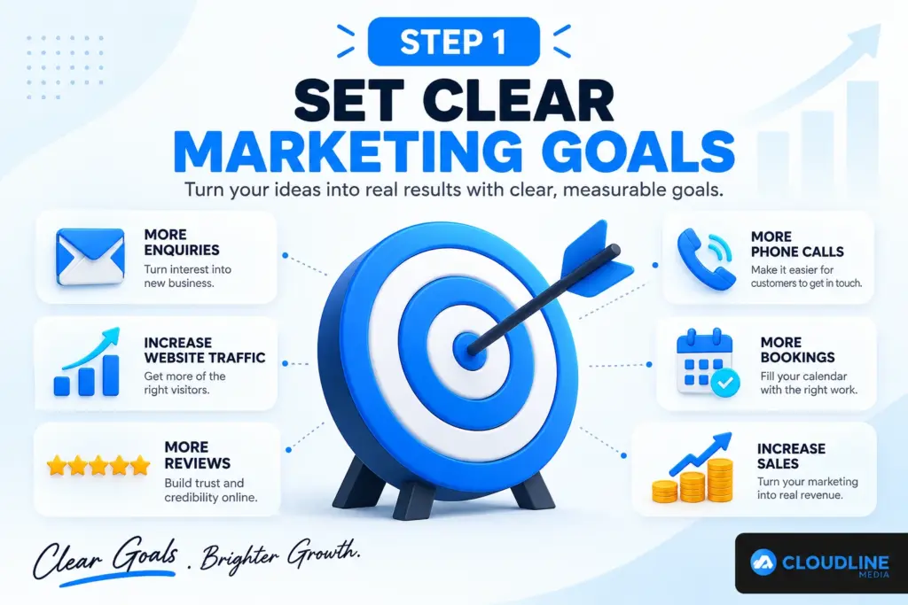 Set Clear Marketing Goals