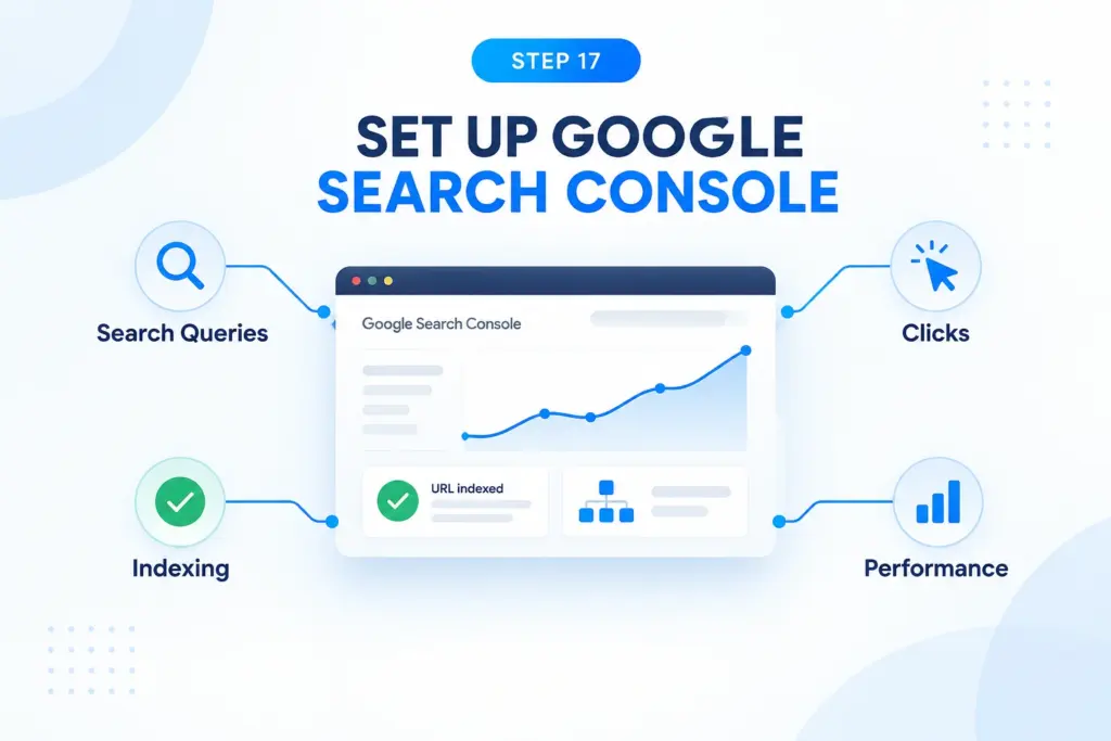 Set Up Google Search Console