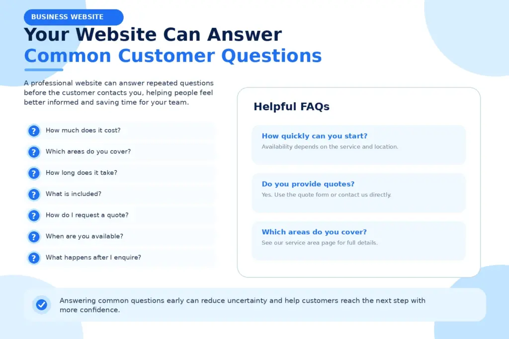 Your Website Can Answer Common Customer Questions