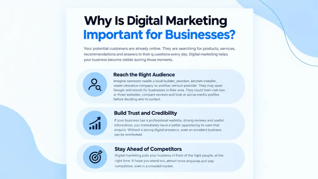 Why Is Digital Marketing Important for Businesses?